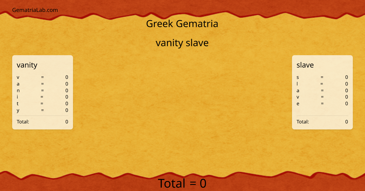 vanity slave in greek Gematria